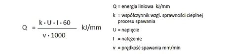 wzór