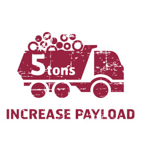 Hardox increase payload