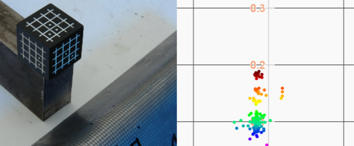 Permetti a SSAB di determinare i livelli di deformazione durante la piegatura