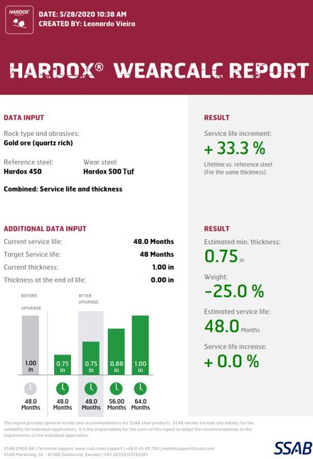 Zrzut ekranu aplikacji Hardox WearCalc, która pomaga firmom wyliczać potencjalne oszczędności, czas użytkowania i redukcję masy dzięki użyciu stali Hardox.