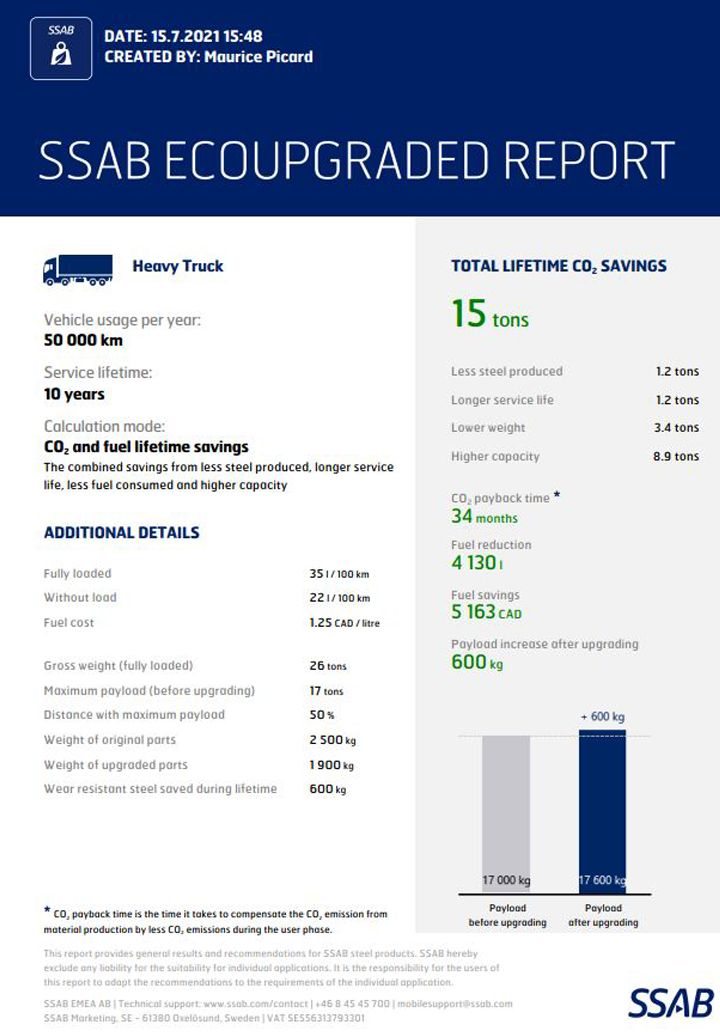 EcoUpgraded reports for the company’s top-selling truck body models show the positive impacts on sustainability by upgrading the wear steel to Hardox® 500 Tuf.